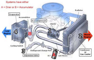 airconsystem 400